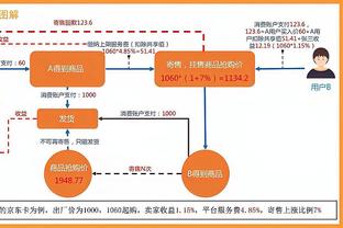 nba盘口推荐截图0